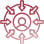 User-centric Approach And Ongoing Support